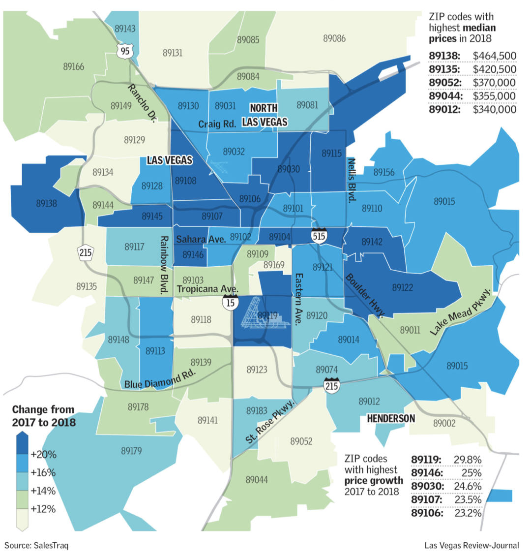 Las Vegas valley home prices grew in all ZIP codes in 2018 New Door