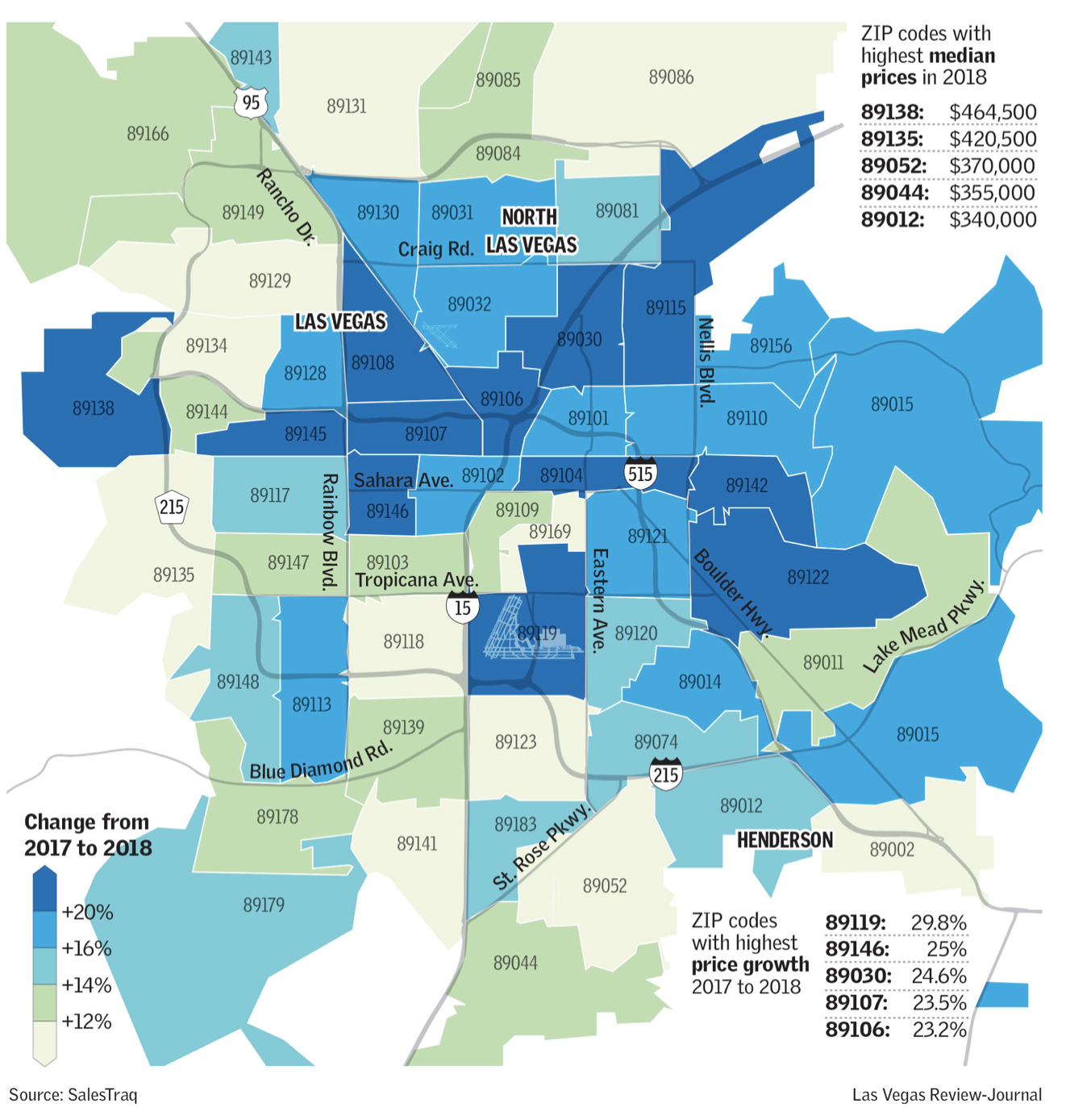 Las Vegas valley home prices grew in all ZIP codes in 2018 - New Door Resid...